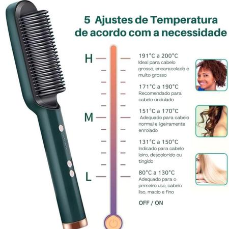 Escova Alisadora 3 Em 1 Potência Alta - Black Watch Imagem de Escova Alisadora 3 Em 1 Potência Alta