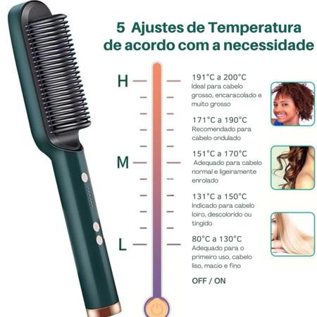 Imagem de Escova Elétrica 3 em 1 Profissional Rotativo Profissional