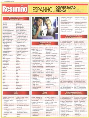 Espanhol conversacao medica - RESUMAO Imagem de Espanhol conversacao medica - RESUMAO