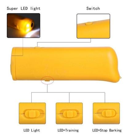 Imagem de Espanta Cachorro Repelente Eletrônico