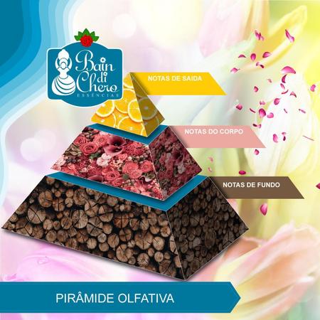 Essencias Aromatizantes Para Velas Flor De Lotus 1 L - Bain Di Chero Imagem de Essencias Aromatizantes Para Velas Flor De Lotus 1 L