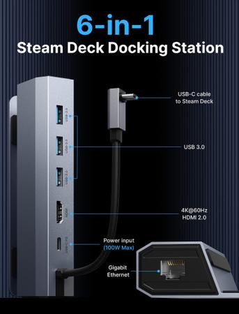 Imagem de Estação de ancoragem JSAUX 6 em 1 para Steam Deck com HDMI 4K @60Hz
