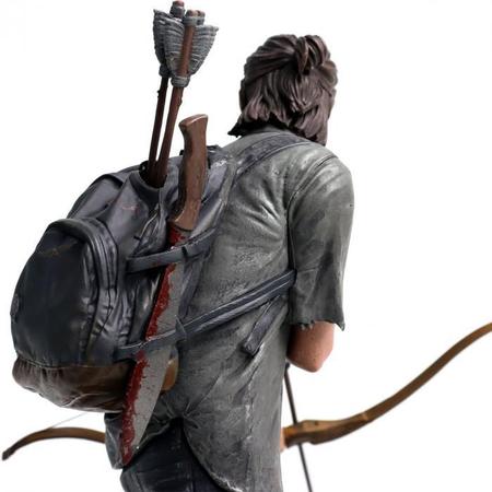 The Last of Us 2: Dark Horse revela estatueta lindíssima de Ellie