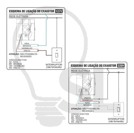 Imagem de Exaustor Industrial Venti Delta 20 Cm Baixa Rotação Bivolt