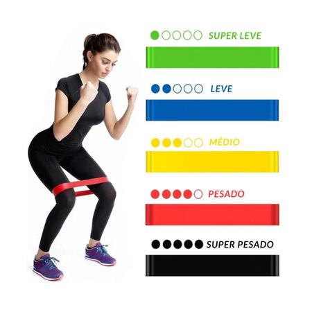 Imagem de Faixa Elástica Para Fisioterapia Yoga Alongamento Pilates Kit 5