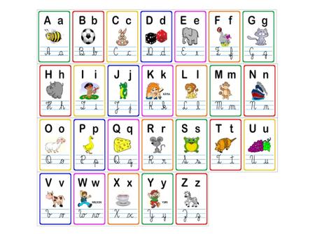 Imagem de Faixa Pedagógico - Alfabeto 4 Tipos Letras - Faixa em Lona p/ Parede 490x30cm