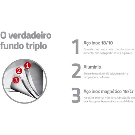 Imagem de Fervedor Inox 2L Tramontina Com Tampa Fundo Triplo Solar 14Cm