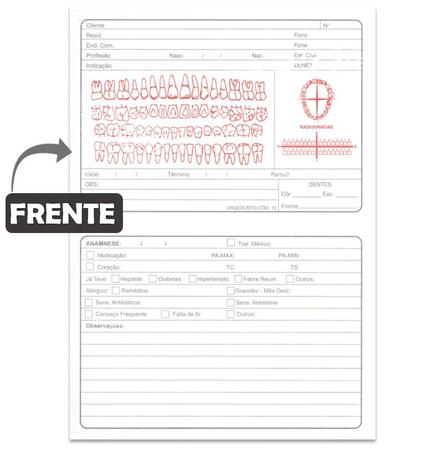 Anamnese odontológica: como construir uma ficha completa