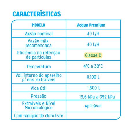 Imagem de Filtro de Água Torneira Parede Bica Móvel Premium Acquabios Preto e Cromado