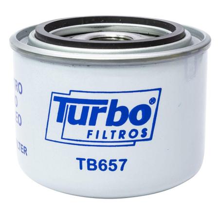 TURBO FILTROS