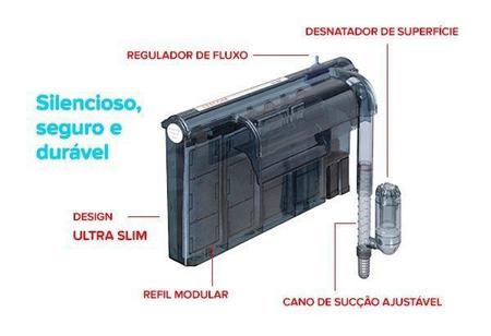 Imagem de Filtro Externo Hang - On - Leecom - HI-530 - 500 L/H - 127V