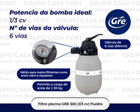 Imagem de Filtro Gre Para Piscina Gre 300 By Fluidra De Até 30.000L