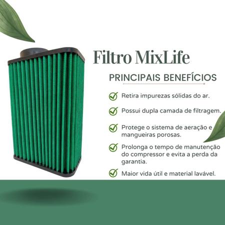 Imagem de Filtro MixLife para Compressores Radiais d até 2200 Litros por minuto de Alta Performance Lavável mod 1208 C/Abraçadeira