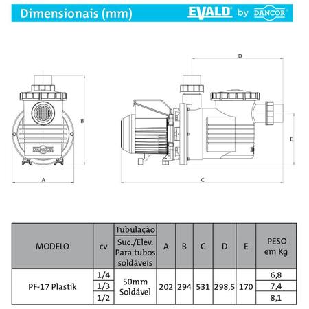 Imagem de Filtro Piscina com Bomba BPEV-17 3,4 CV e 100 kg Areia EVALD by DANCOR