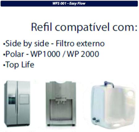 Imagem de Filtro Refil Purificador De Agua Polar WP1000 / WP2000 Wfs01