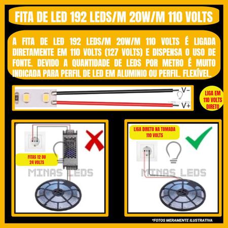 Imagem de Fita de led 10 metros sem fonte liga em 127 voltys com 20w/m e 192 leds/m para perfil de led com cortes a cada 6,5cm