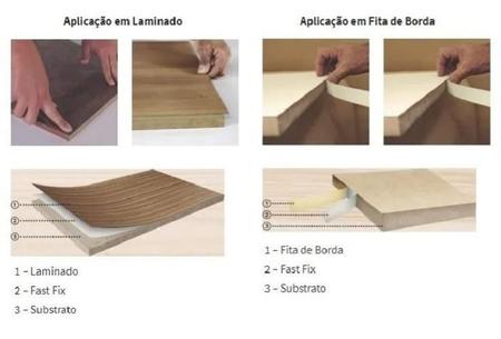 Imagem de Fita Dupla Face Fast Fix Colar Fita De Borda 22Mm X 10Mt