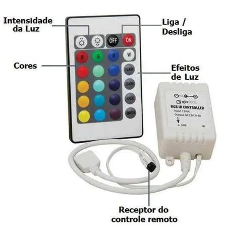 Imagem de Fita Led 5050 Rgb 16 Cores Controle Sanca Decoração + Fonte