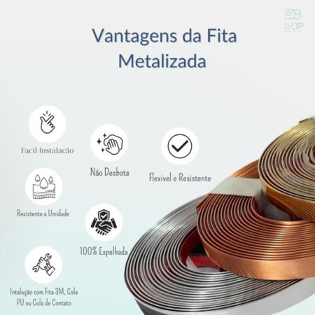 Fita Metalizada Filete Decorativo Parede Acabamento 5 Metros - LuJP Decorações Imagem de Fita Metalizada Filete Decorativo Parede Acabamento 5 Metros
