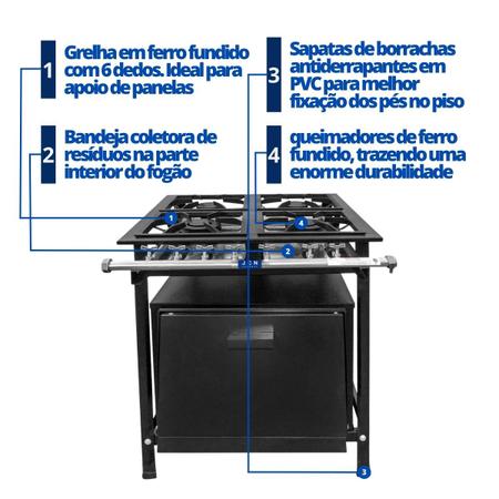 Imagem de Fogão Industrial 4 Bocas 30x30 Baixa Pressão P5 com Forno JCN