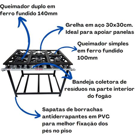 Imagem de Fogão Industrial de Piso 6 Bocas Baixa Pressão QSQD Itafaz