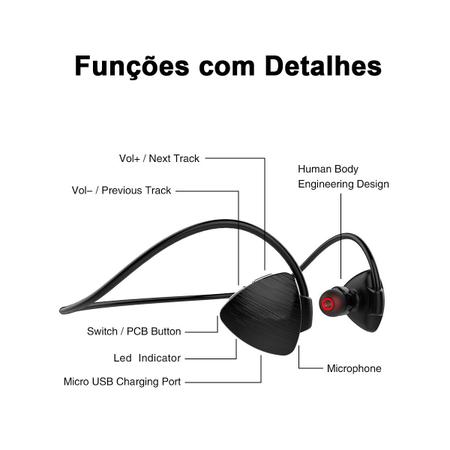 Imagem de Fone De Ouvido Bluetooth Sem Fio Para Caminhada Earphone Wireless Sport Awei A847b