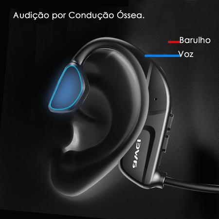 Imagem de Fone de Ouvido Condução Óssea Bluetooth Pro Sem Fio Corrida Treino