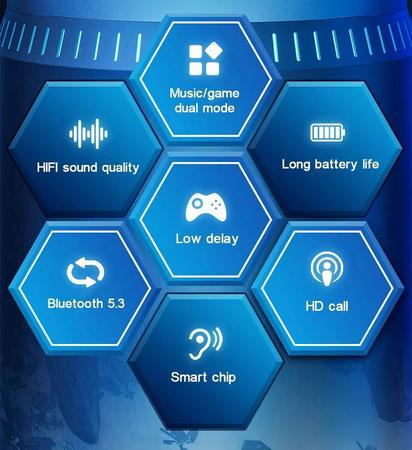 Imagem de Fone De Ouvido Lenovo Gm2 Pro Gamer Music Bluetooth 5.3 Original com NF