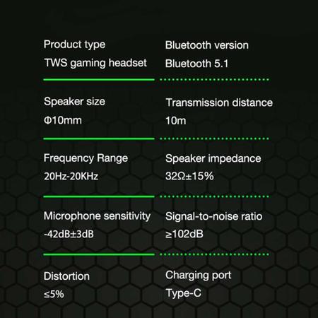 Fone Ouvido Wireless TWGamer Sem Fio Bluettooh Com Microfone Led Jogos  Música Baixa Latência - Knup - Fone de Ouvido Bluetooth - Magazine Luiza