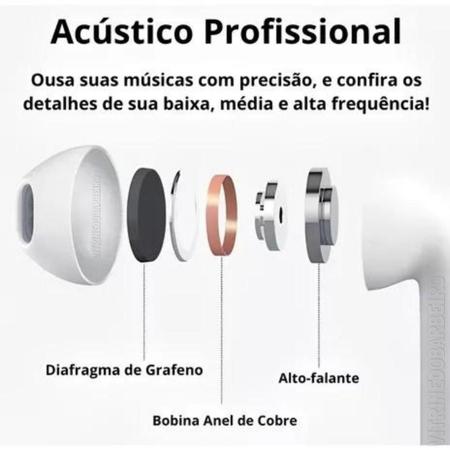 Fone Sem Fio Intra auricular Mini Pro 6 TWS V5.0 Branco IOS