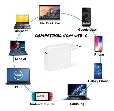 Wcom Tech Informártica – Empresa especializada em MAC e Windowns