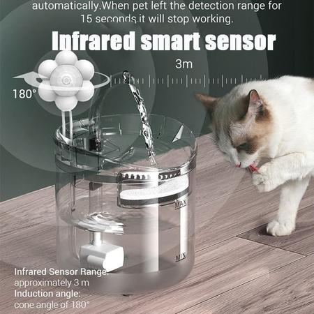 Imagem de Fonte De Água Sensor Para Bebedouros Pet Compatível Com Várias Fontes