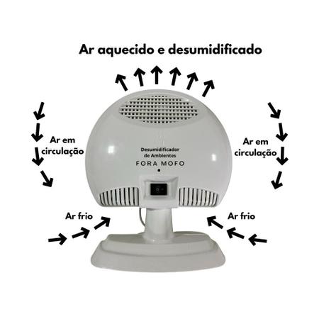 Imagem de Fora Mofo Desumidificador de Ambiente Force Line Inmetro