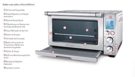 Imagem de Forno Elétrico by Breville Smart em Aço Inox 9 Funções 22L  - Tramontina