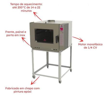 Imagem de Forno Turbo PRP-5000 New Light 5 Esteiras A gás Bivolt - Progás