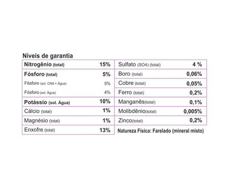 Imagem de Forth hortalicas 400g