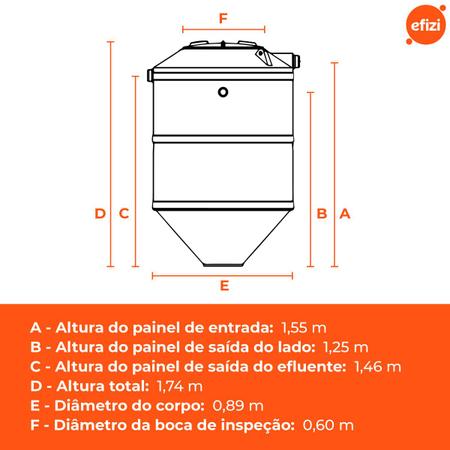 Imagem de Fossa Séptica Biodigestor 700L/Dia Fortlev