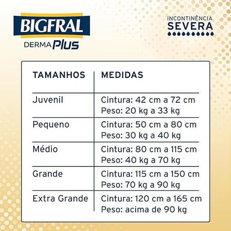 Imagem de Fralda Geriátrica Bigfral Derma Plus XG 7 unidades