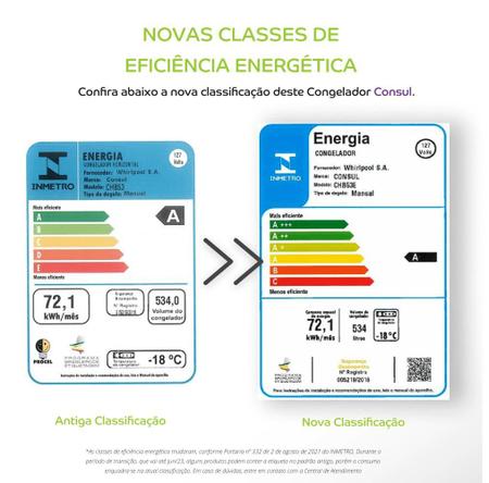 Imagem de Freezer Horizontal Consul 2 portas 534L - CHB53EB