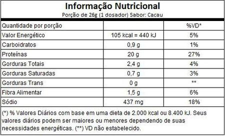 Imagem de FreshVegan Proteina Vegana Morango Caixa 10 un Dux Nutrition