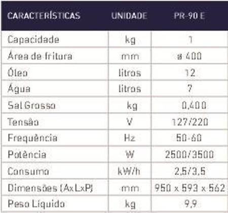 Imagem de Fritadeira Água e Óleo PR90E Tacho Fritador Elétrico 127v - Progás