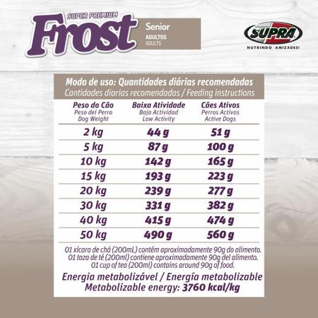 Imagem de Frost senior 2,5kg