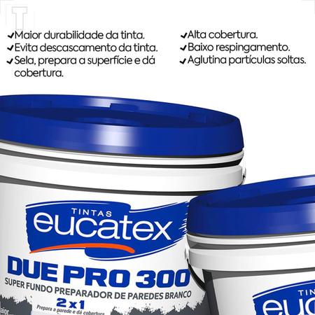 Imagem de Fundo preparador parede eucatex 3600ml base agua branco