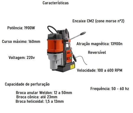 Imagem de Furadeira Base Magnética 1900W Reversível 50mm - Noll