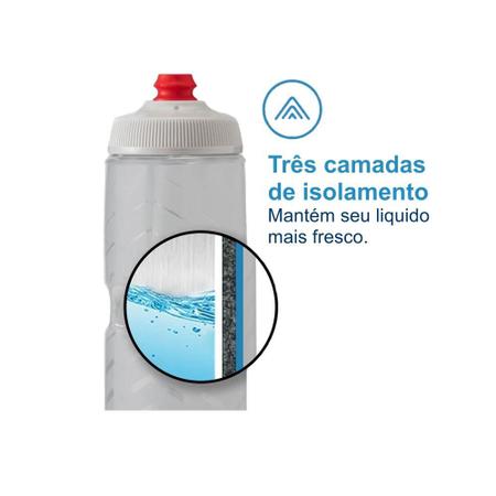 Sport Insulated Water Bottle, Tempo