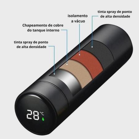 Imagem de Garrafa Térmica 500Ml Medidor Temperatura Digital Led Cor