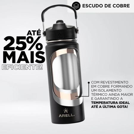 Imagem de Garrafa Térmica Arell 532ml Times StrawFlask Com Tampa Flip