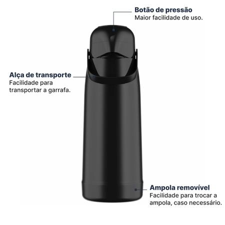 Imagem de Garrafa Térmica Pressão Magic Pump 1,8L Chá Café Termolar