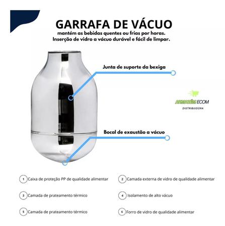 Imagem de Garrafa Térmica Termometro Digital 1L Café Chá Nórdica