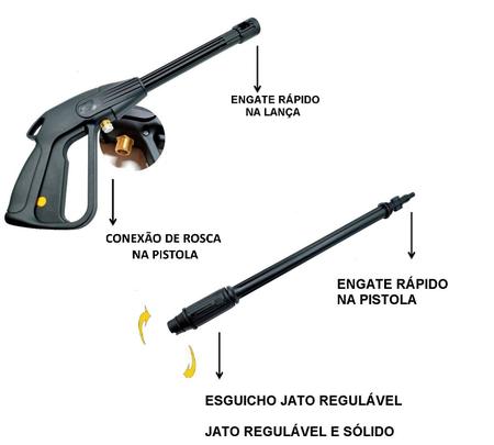 Imagem de Gatilho Pistola e Lança Lavor Express Slim Original Lavadora Alta Pressão